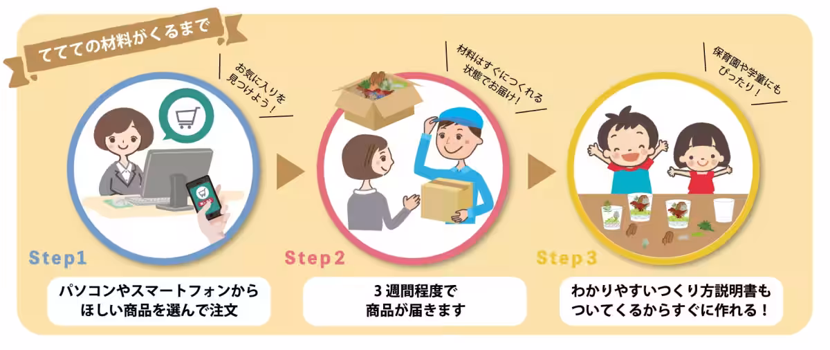 画像15
