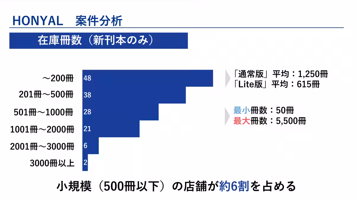 画像11