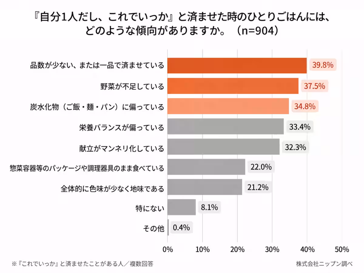 画像14