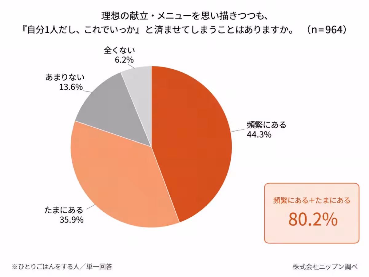 画像13