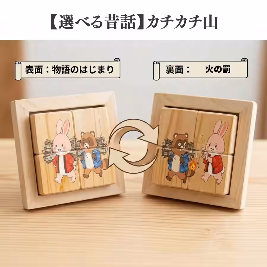 画像7