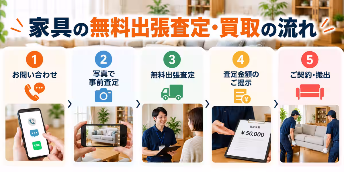画像8
